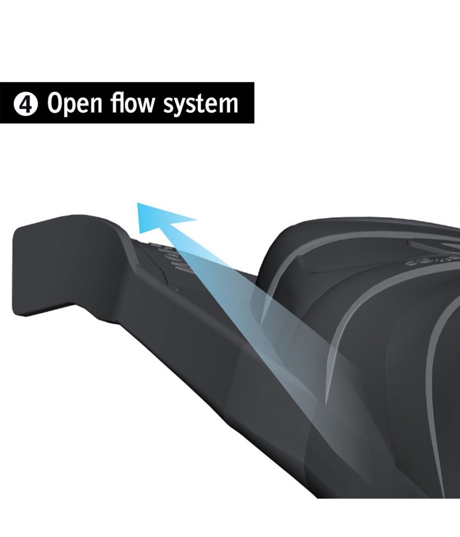 Footpockets Cetma Composites s-WiNG